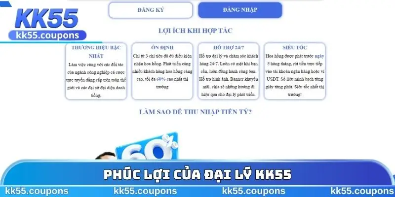 Phúc lợi của đại lý KK55